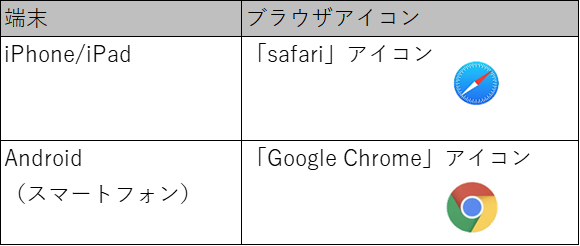 端末・プラウザ対応表.png
